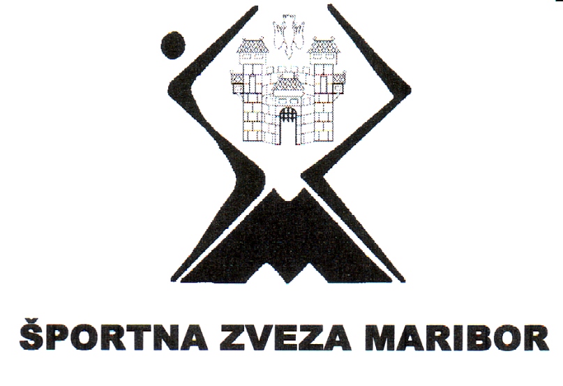 Spletna stran Športne zveze Maribor